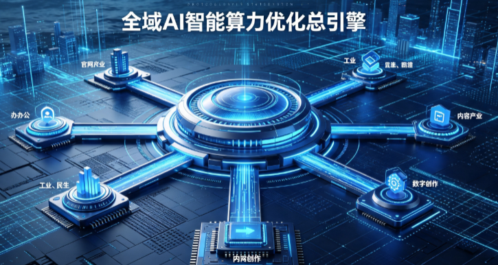 维西傈僳族自治县AI算力优化赋能数字生态 智能技术迭代激活产业发展新动能