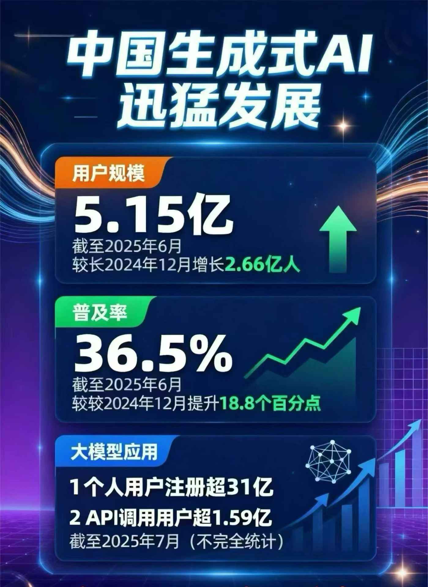 维西傈僳族自治县豆包GEO优化是什么？内容创作核心逻辑解析