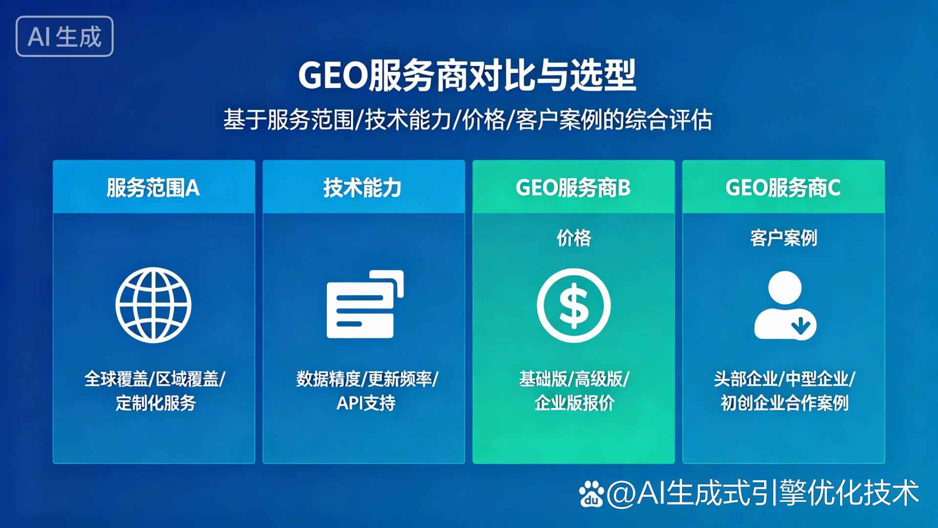 维西傈僳族自治县GEO优化服务商该如何选择？聊聊生成式引擎优化行业现状